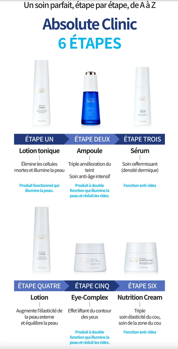 Absolute Serum — photo 10