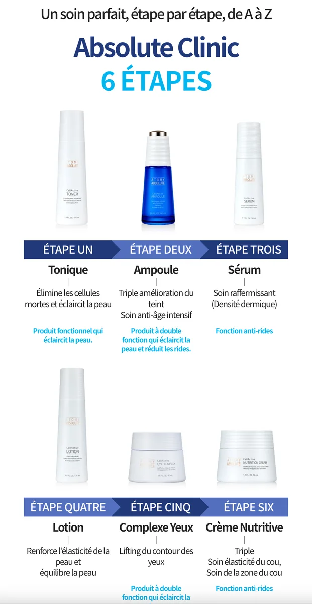 Atomy Absolute Cellactive Eye-Complex — photo 10