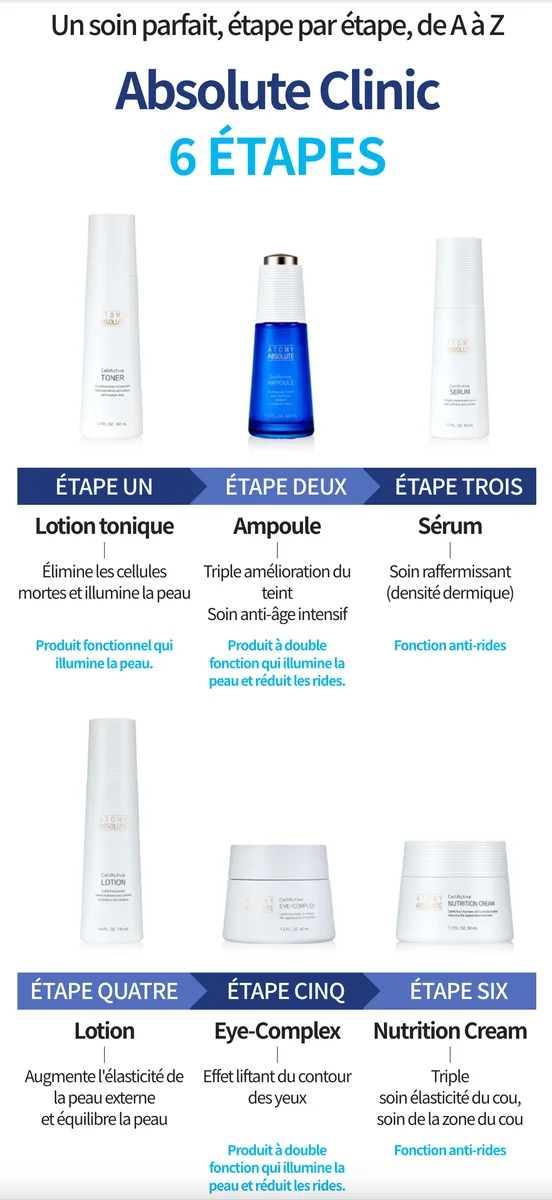Atomy Derma Real Cica Set — photo 6