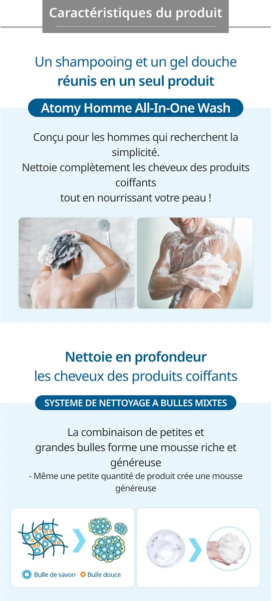 Atomy Homme All-in-One Wash — photo 8