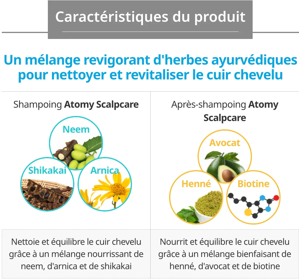 Atomy Scalpcare 2 Set — photo 12