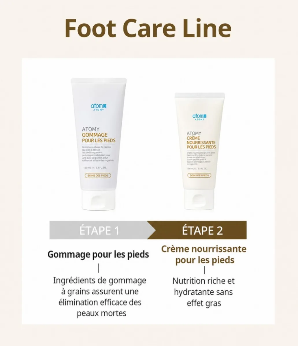 Foot Nourishing Cream — photo 8